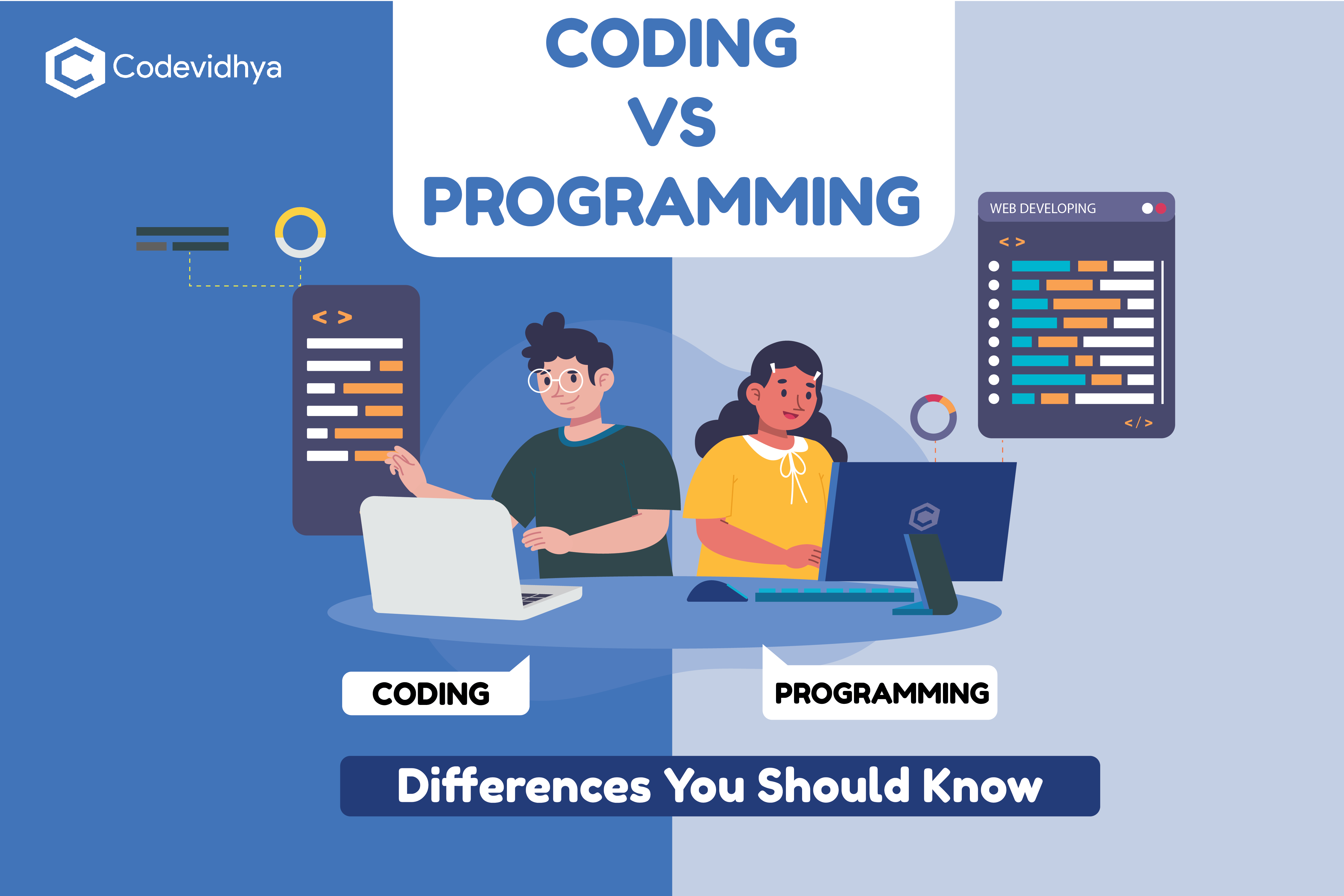Coding Programming. Programming и coding разница. Дизайн программирование. Web coding. V programme