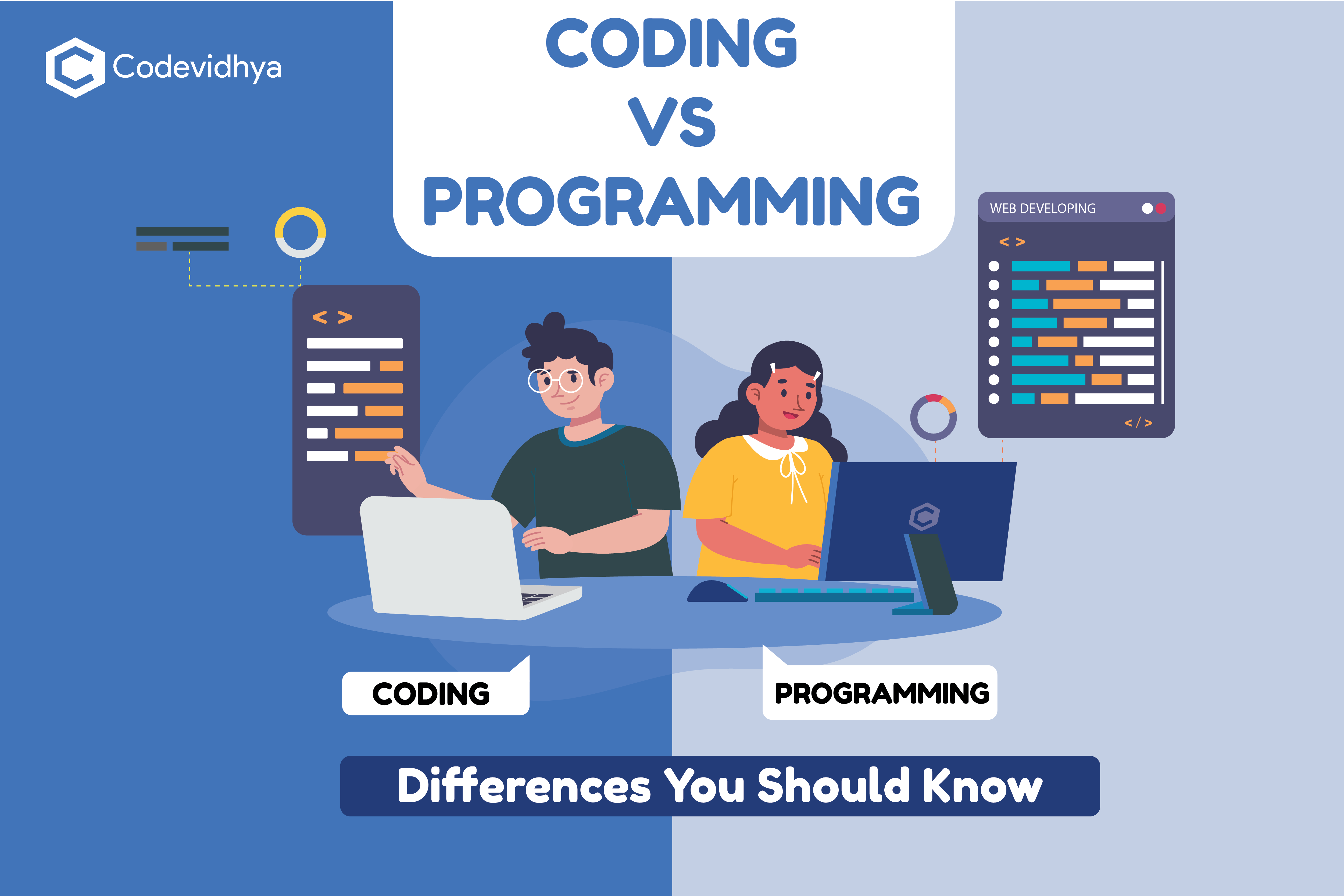 What Does Double Coding Mean