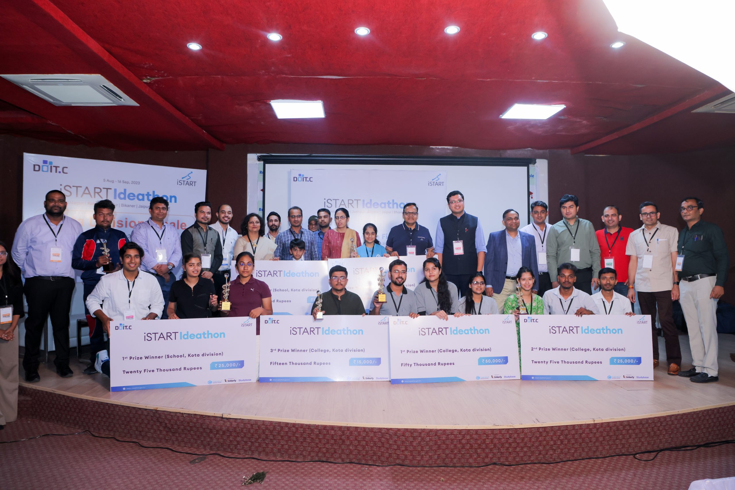 Fostering Inclusive Growth